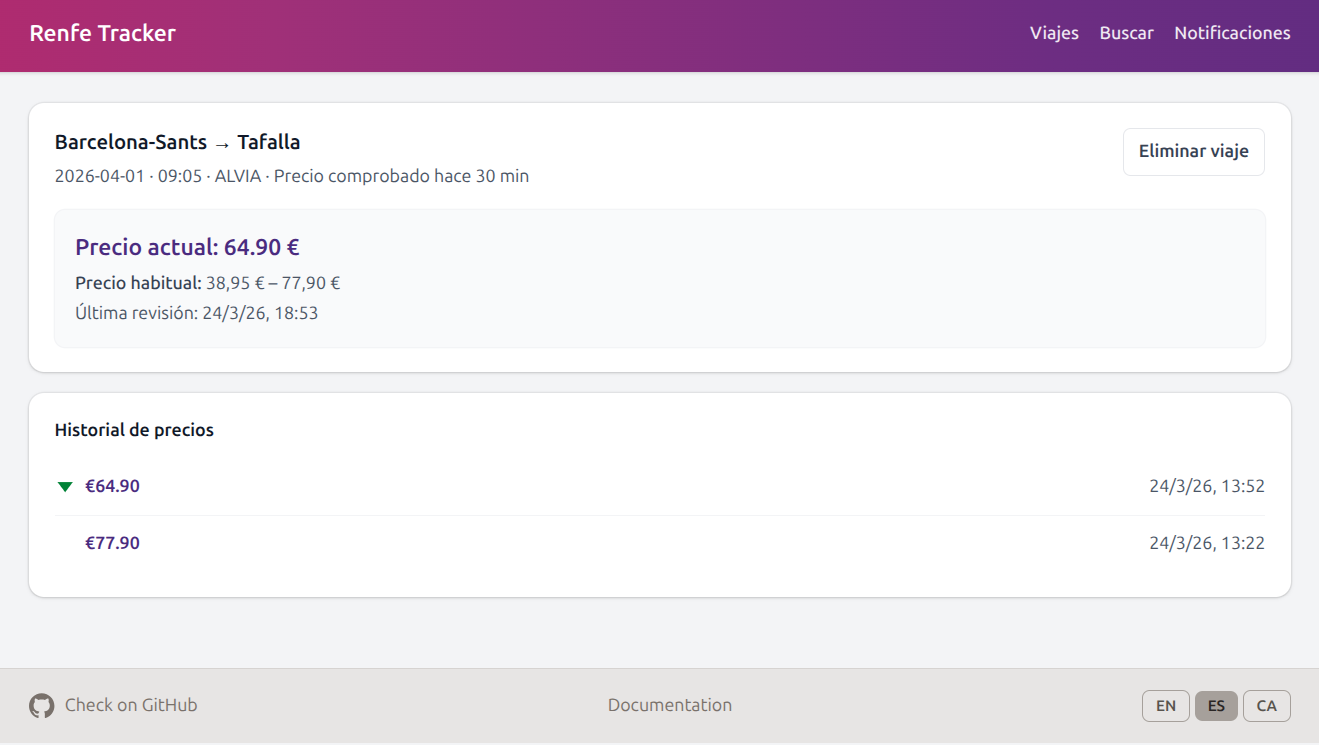 Captura de historial de precios